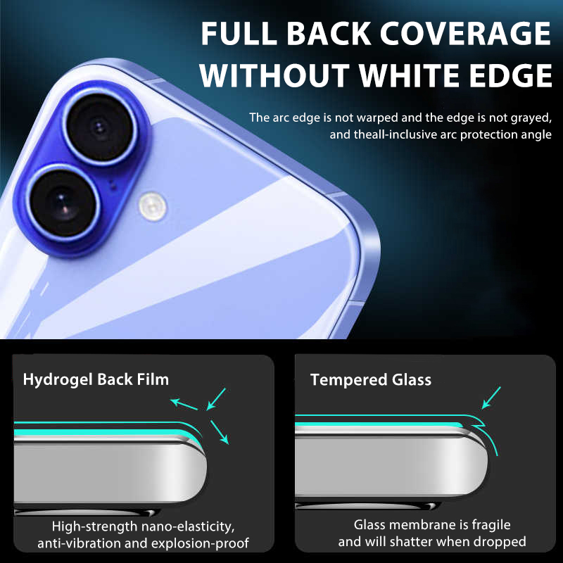 Film Hydrogel arrière pour iPh - Phone Accessories Business avis et prix