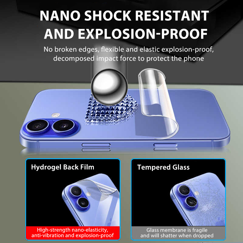 Film Hydrogel arrière pour iPh - Phone Accessories Business avis et prix