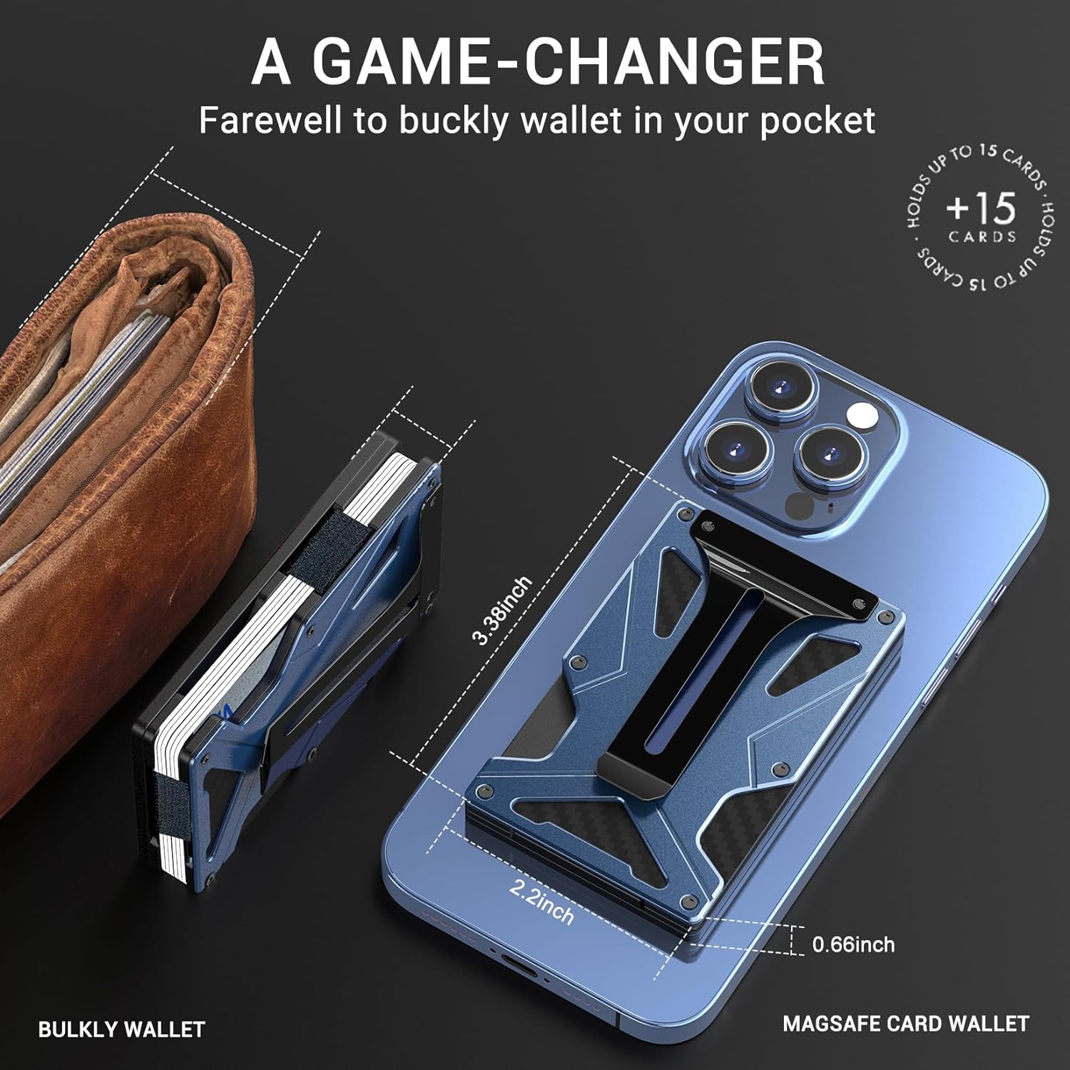 Portefeuille MagSafe avec pinc - Phone Accessories Business avis et prix