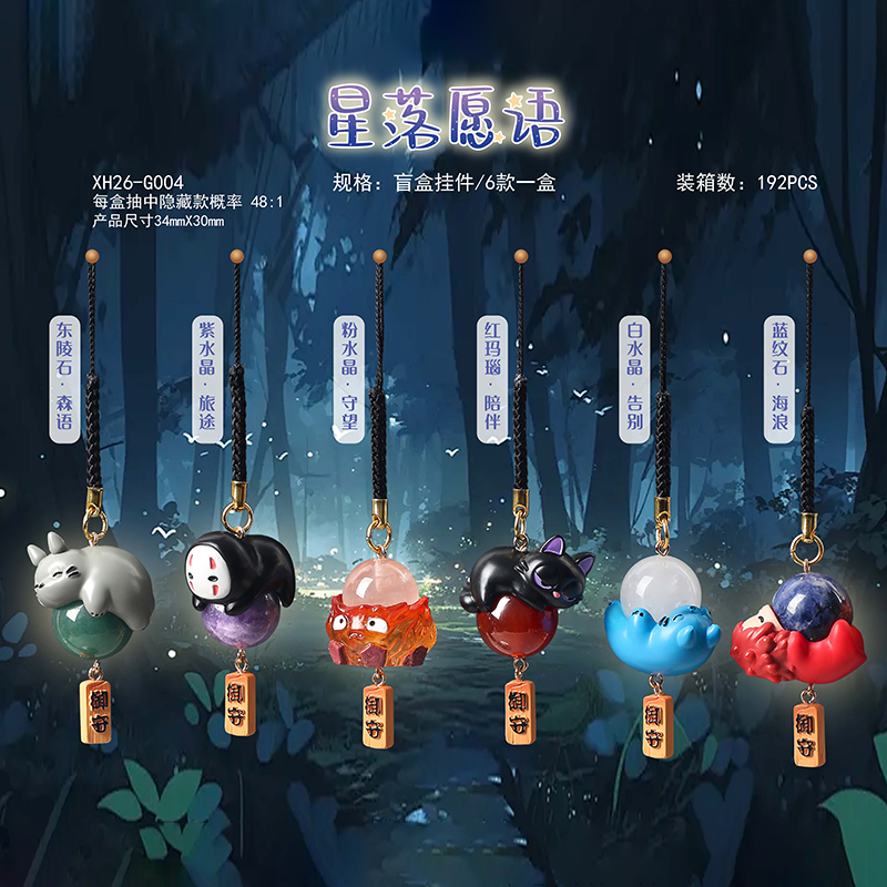 Hayao Miyazaki Blind Box - Bra - Phone Accessories Blind Box avis et prix